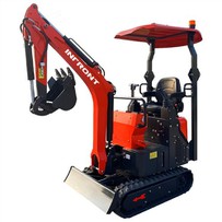 Meilleure mini pelle chinoise